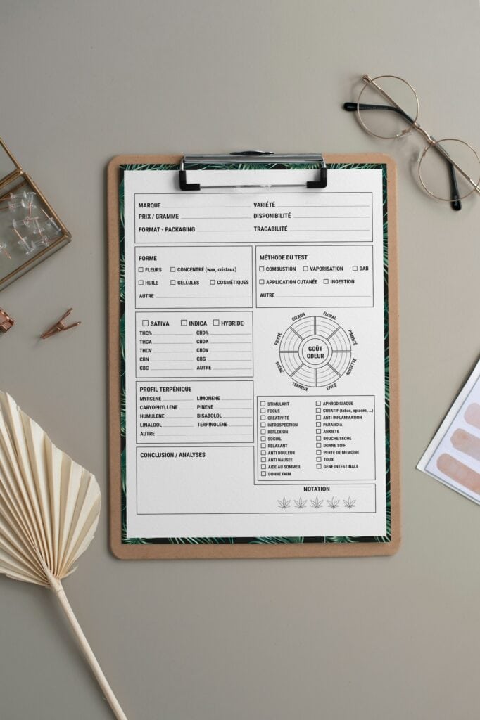 Purchase order paperwork on a clipboard